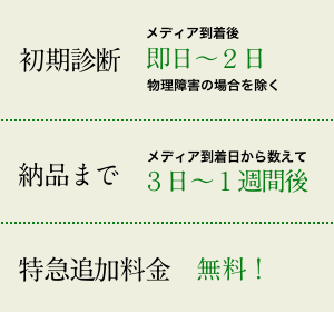 初期診断は即日〜2日／納品までは3日〜1週間後／特急追加料金は無料！